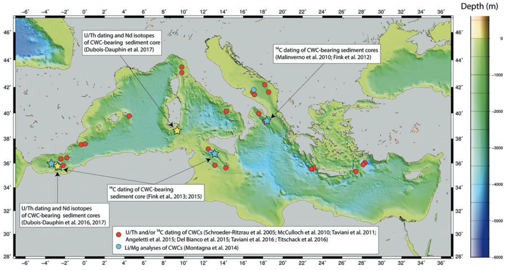 Mediterranean Cold-Water Corals as Paleoclimate Archives (Montagna e Taviani, 2019)